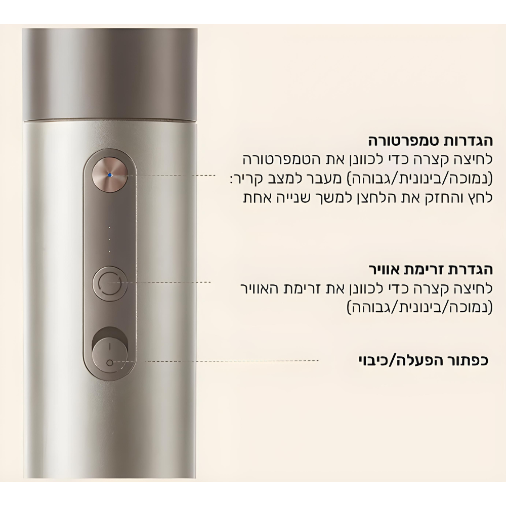 מעצב שיער עוצמתי 5 ב-1 Dreame Hair Style - יבואן רשמי