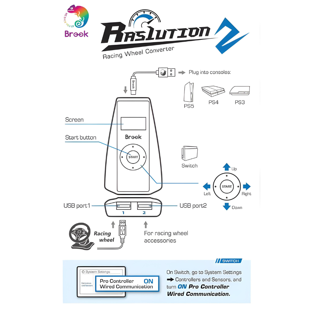 מתאם להגאים, דוושות וידיות הילוכים לפלייסטיישן ונינטנדו סוויץ Brook Ras1ution 2 - יבואן רשמי