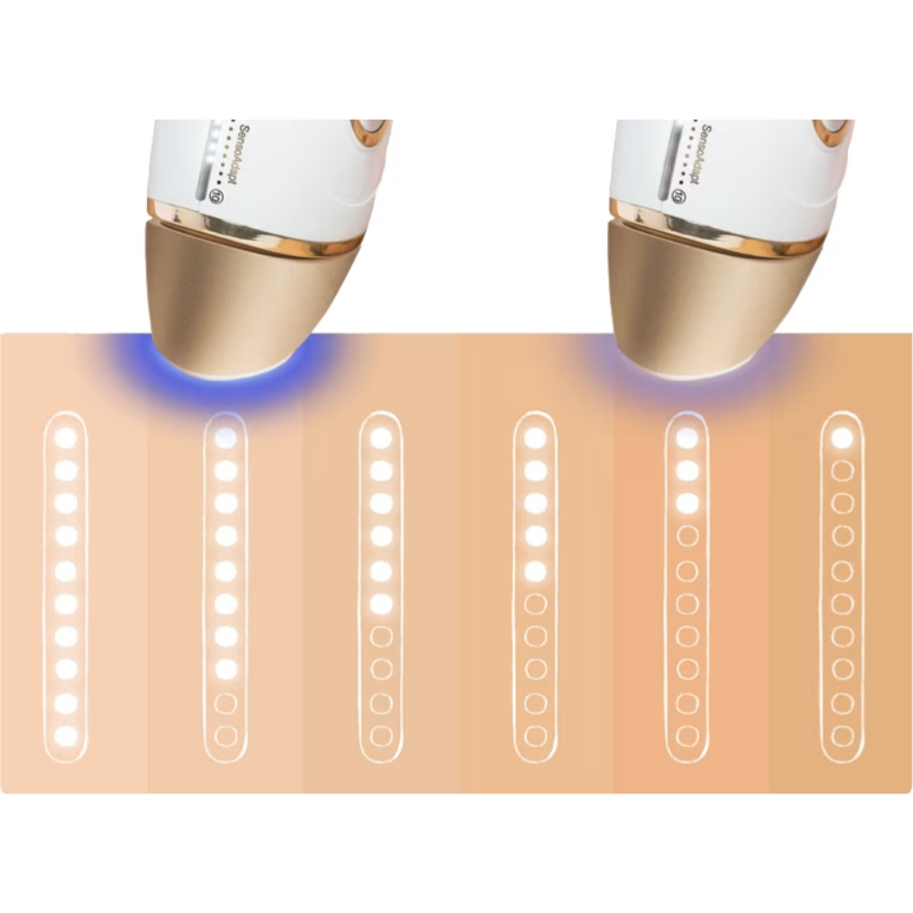 מסיר שיער לצמיתות Braun IPL Silk-Expert Pro5 PL5243 - שנה אחריות