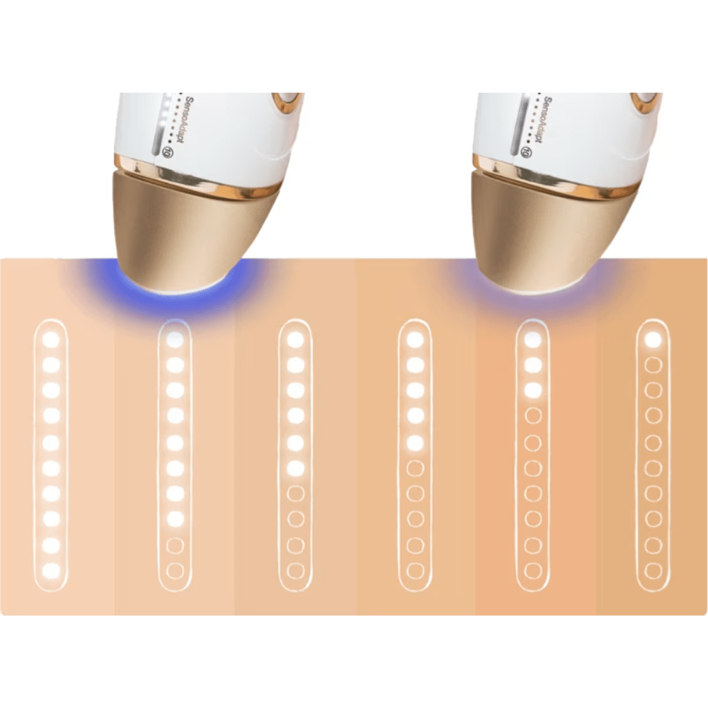 מסיר שיער לצמיתות Braun IPL Silk-Expert Pro5 PL5243 - K.B.V
