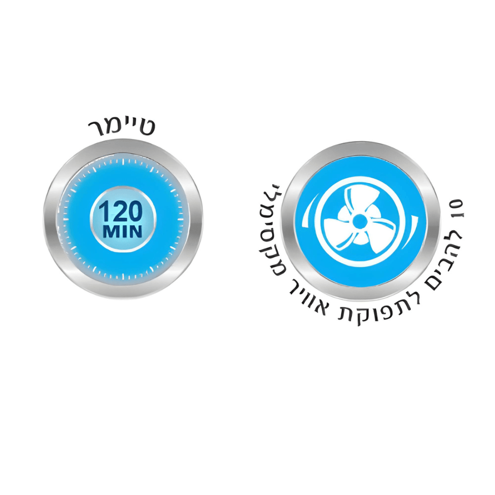 מאוורר עמוד 16″ דגם 65445 Morphy Richards Premium Breeze - K.B.V