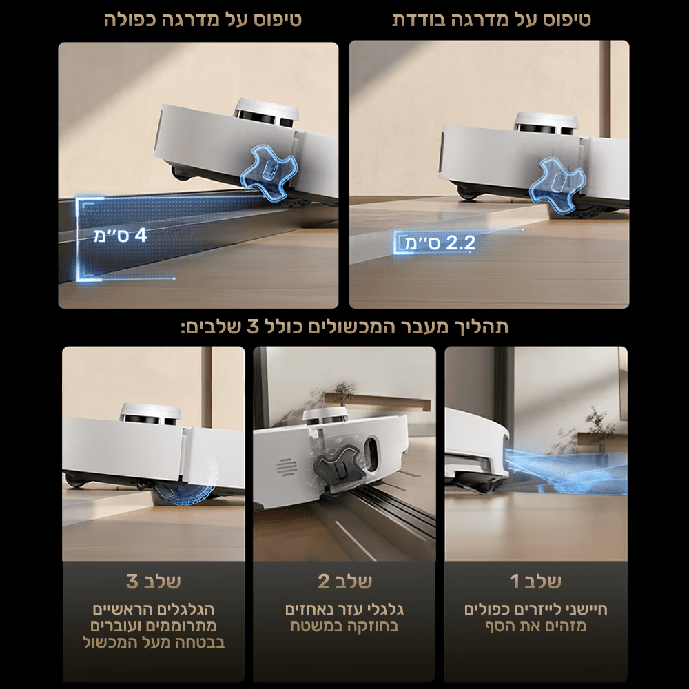 שואב אבק מקרצף רובוטי Dreame L40S PRO ULTRA - צבע לבן - K.B.V