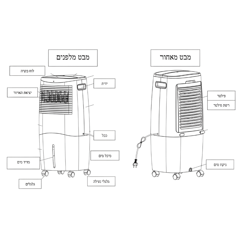 מצנן אוויר נייד טורבו הוריקן Gold-line דגם : ATL489 - K.B.V