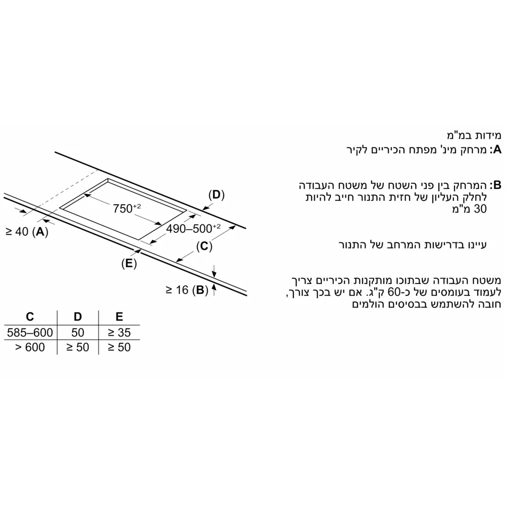 כיריים אינדוקציה BOSCH בוש PVW831HC1E - יבואן רשמי