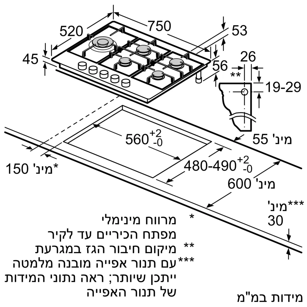 כיריים גז BOSCH בוש PCS7A5B95Y - יבואן רשמי