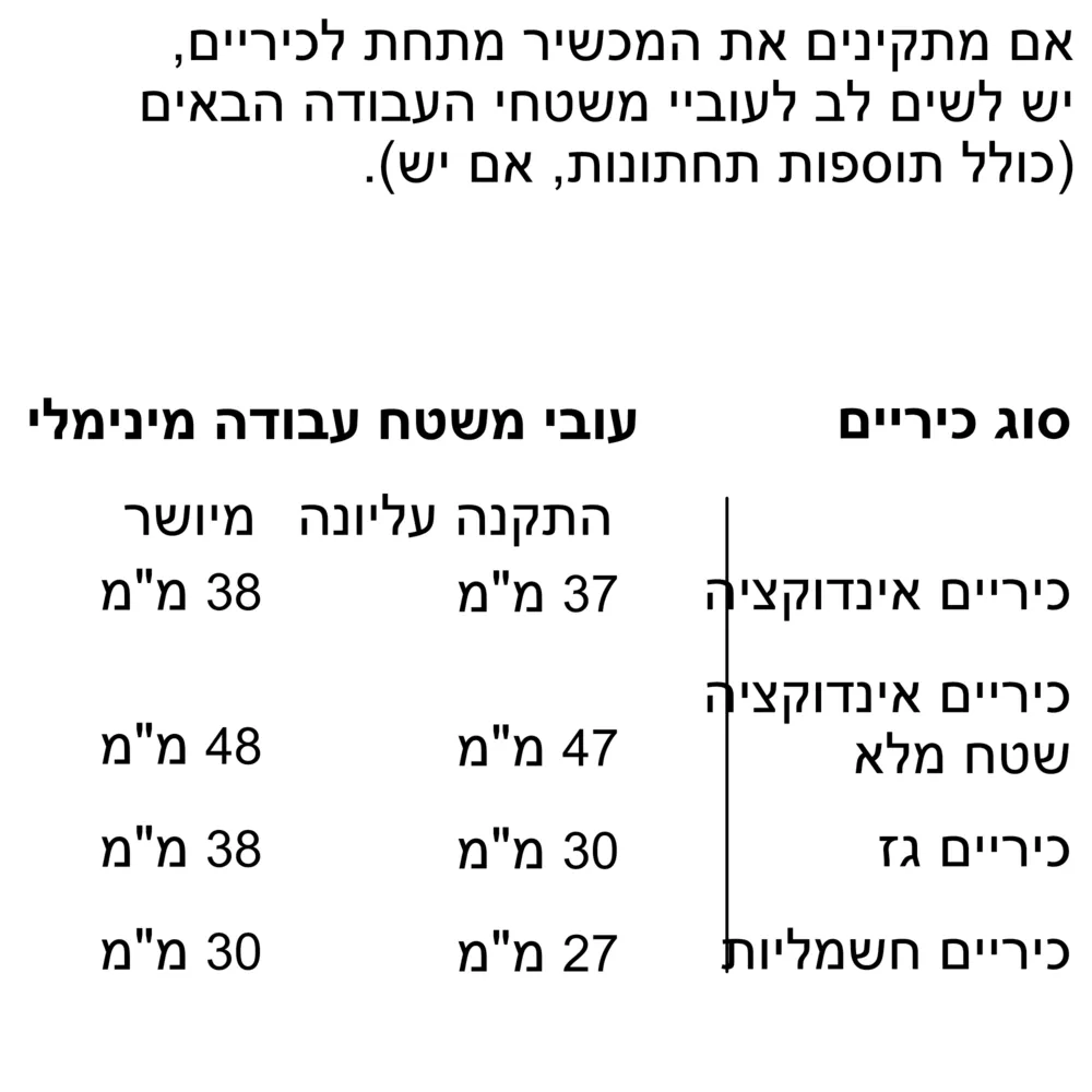 תנור בנוי פירוליטי 71 ליטר Bosch דגם HBG7741B1 - יבואן רשמי