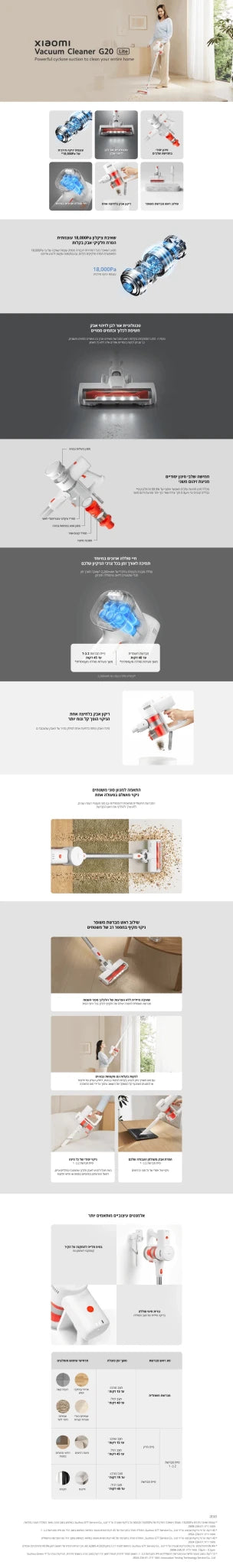 שואב אבק אלחוטי נטען Xiaomi Vacuum Cleaner G20 Lite - K.B.V