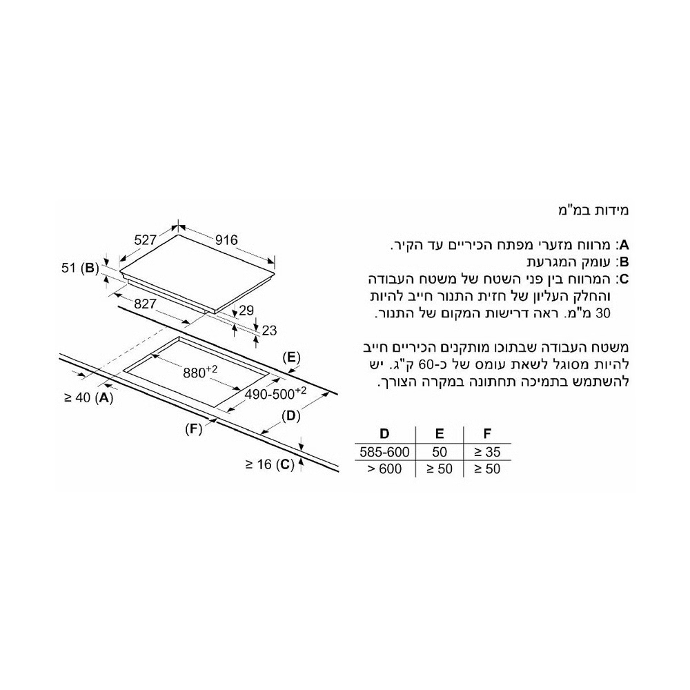 כיריים אינדוקציה בוש 90 ס''מ PXV975DV1E BOSCH