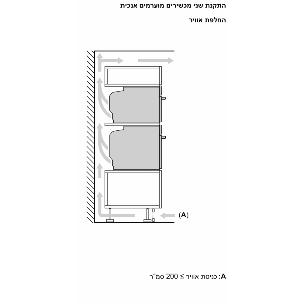 תנור בנוי משולב מיקרוגל 45 ליטר Bosch דגם Serie 8 CMG7241W1 - יבואן רשמי