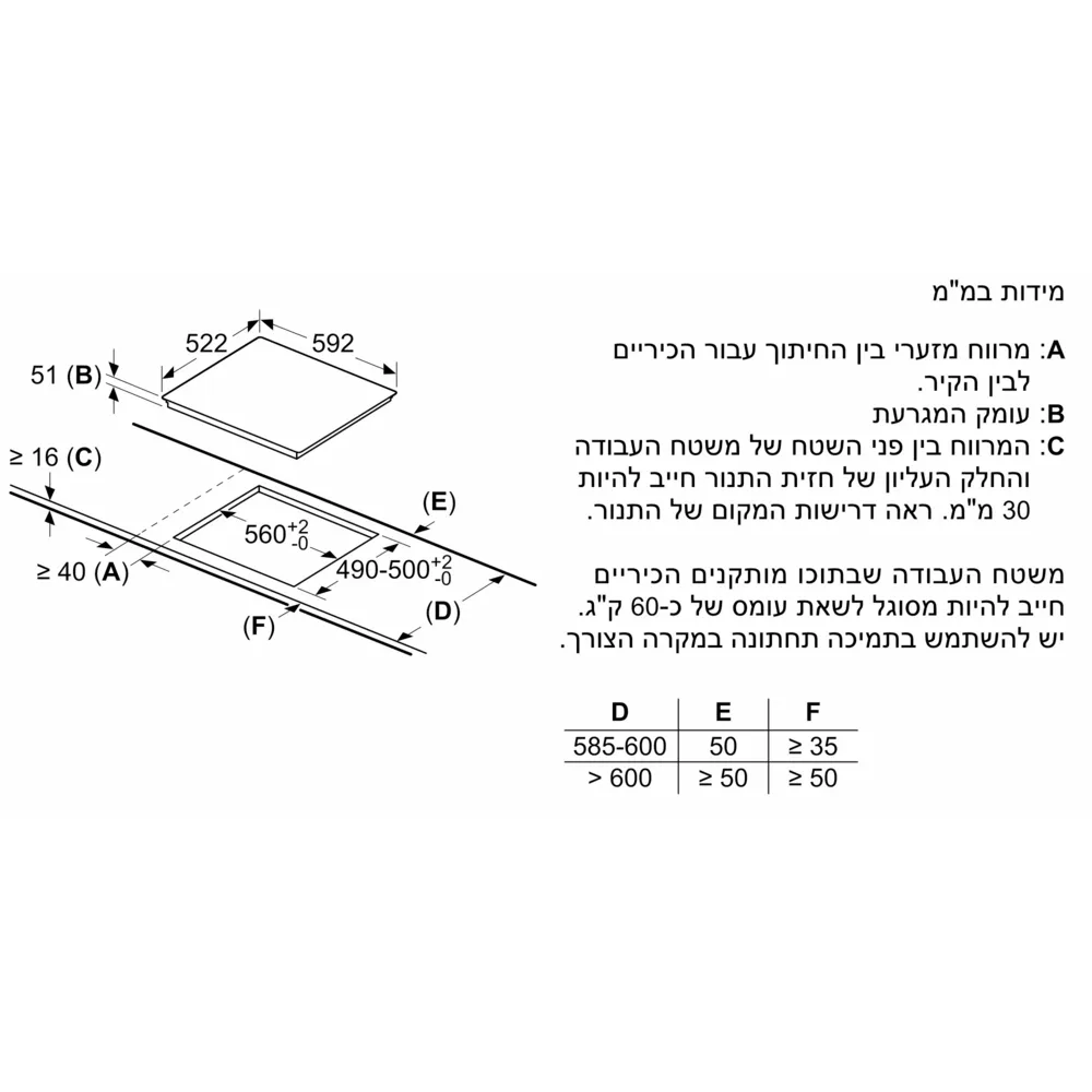 כיריים אינדוקציה BOSCH בוש PUE611BB5Y - יבואן רשמי